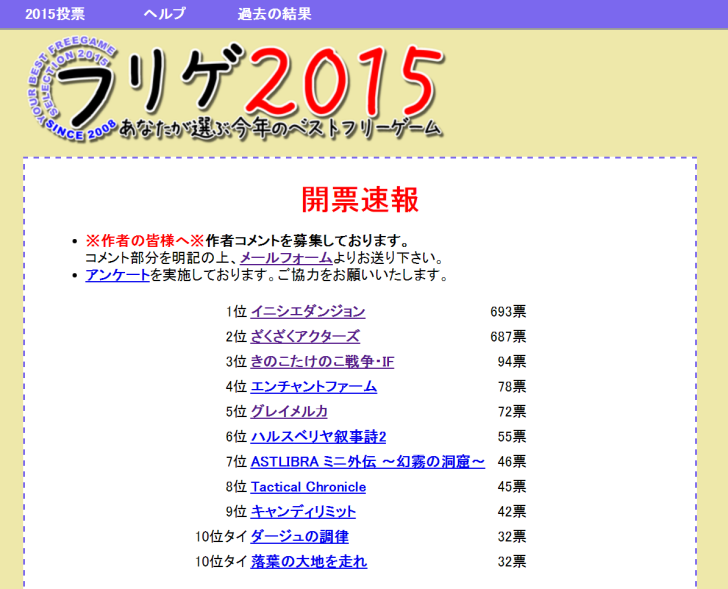 今年のフリーゲームランキングは フリゲ15 の結果がついに発表 もぐらゲームス