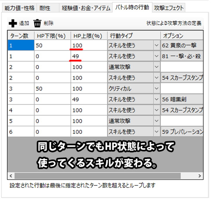 行動パターン