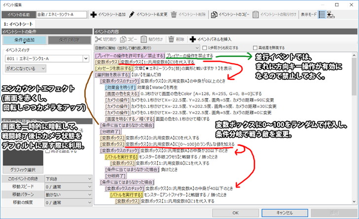 エンカウントイベント