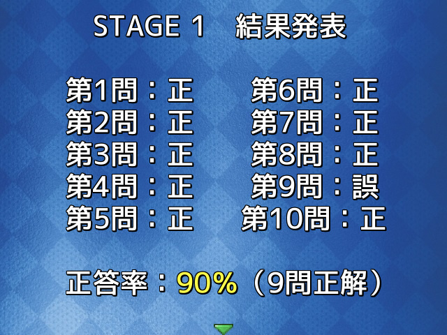 未来は時に地獄へ通じる。その真理を暗黒クイズゲーム『＋と＋のわかれみち』で私は思い知らされたのだ。