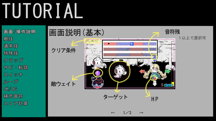 この前例なき戦術と脳内処理を問う戦闘で勝利をつかめ！革新的”リズム戦闘”ゲーム『メトロノームファイト』